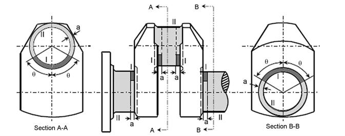 Annex 2-5 Guidance for Non-destructive Examination of Hull and Machinery Steel Forgings Pt 2, Annex 2-5