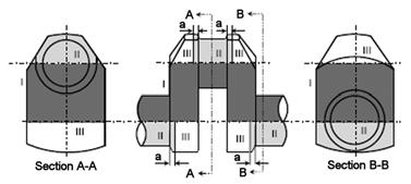 Annex 2-5 Guidance for Non-destructive Examination of Hull and Machinery Steel Forgings Pt 2, Annex 2-5 Scanning direction (a) Solid crankshaft (b) Semi built-up crankshaft Note) 1.
