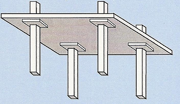 The cross-sectional column dimensions also have an effect on the bending moments in the slab.