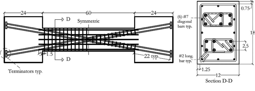 Fig. 4 Test beam geometries (l n /h = 3.33) diagonal confinement: (a) CB33D elevation; and (b) cross section. (Note: Dimensions are in inches; 1 in. = 25.4 mm.) Fig.
