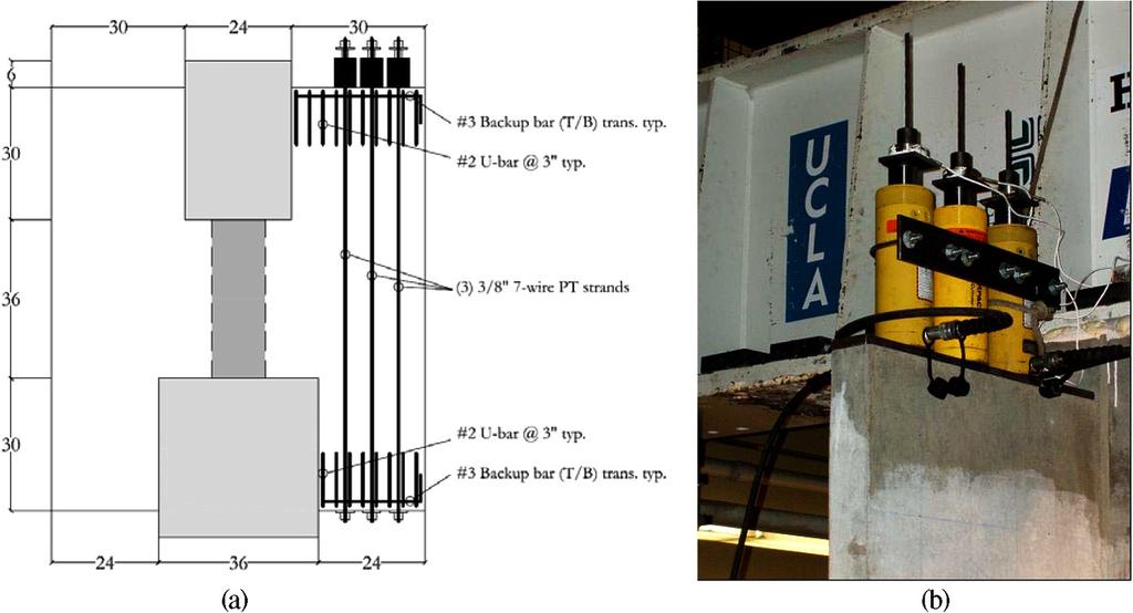 Fig. 7 Slab geometry and PT reinforcement for CB24F-PT and CB24F-1/2-PT: (a) plan view; and (b) photo of post-tensioning load application. (Note: Dimensions are in inches; 1 in. = 25.4 mm.) Fig.