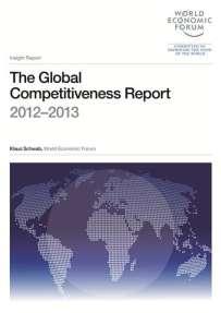 How to Measure Competitiveness