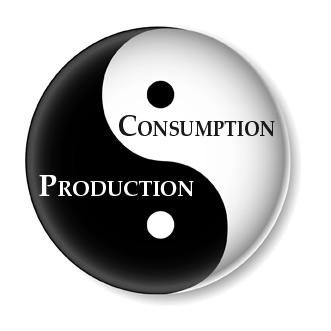 Efficiency in production Efficiency in consumption Efficiency in the direction