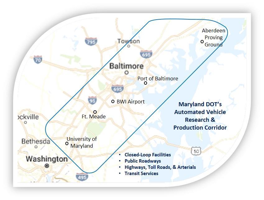 USDOT Proving Ground Application Working Group recommended applying for USDOT Proving Ground designation Selected I-95 Corridor: Provides onestop-shop for real-world testing and deployment of