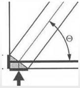 Figure 13.4 Strut (a) Orientation of Strut (b) Angle at support (MacGregor, et al.