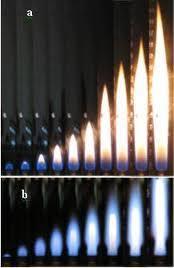 Laminar Diffusion Flames Diffusion flames (either laminar or turbulent) are characterized as combustion state controlled by mixing phenomena.
