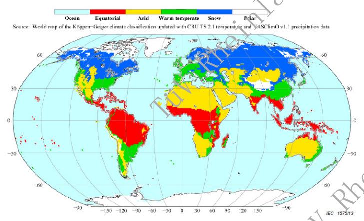 Application Challenge (in Southeast Asia) Goble Climate Classification according temperature and precipitation : Equatorial, Arid, Warm temperate, Snow, Polar.