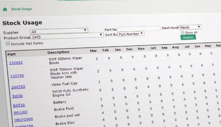 Once an item is selected from the Autocat+ parts catalogue, stock is checked and the latest price retrieved. Clicking a button transmits the order and a confirmation is received from the supplier.