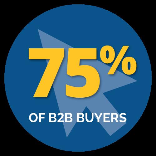 B2B Buyers Want Autonomy For complex products and systems, B2B buyers may continue to purchase through sales reps, but in most situations, they prefer getting informed and