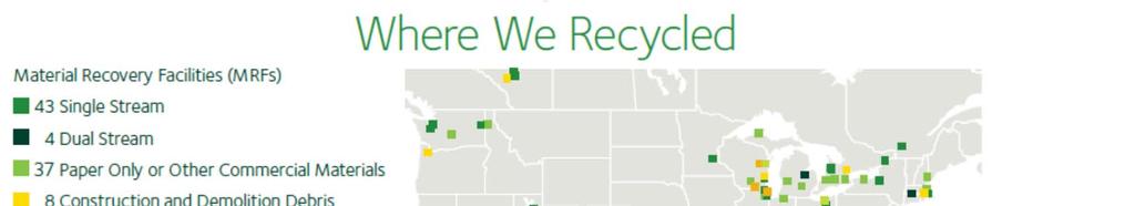 Our Recycling Impact WM has 3 MRFs is Washington and recycled over 800,000 tons in Washington State in 2016