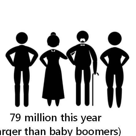 year (larger than baby boomers) Not