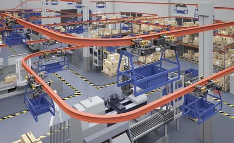 ADVANTAGES STATE-OF-THE-ART overhead conveyor Reduced Costs The primary benefit of the overhead conveyor is cost reduction: easy to adapt to the changing needs of the installation.