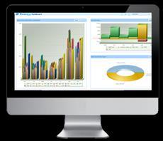 BUSINESS INTELLIGENCE Overview Fedelta has a suite of device agnostic reporting tools that cater to a diverse range of reporting and analytical needs: 1. Fedelta Dashboards 1.