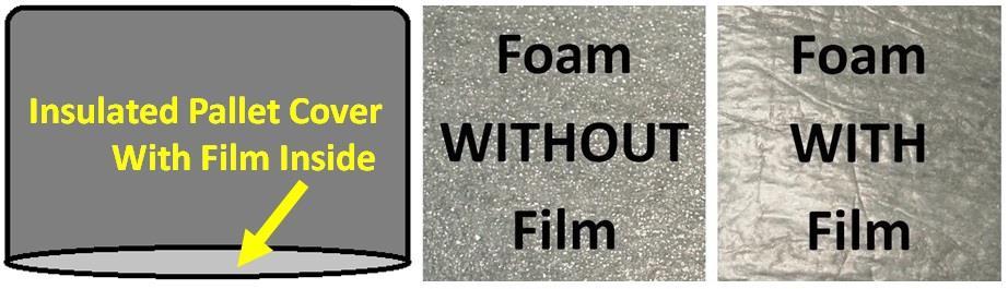 com/foam-products/insulated-pallet-covers/ Our insulated foam pallet and