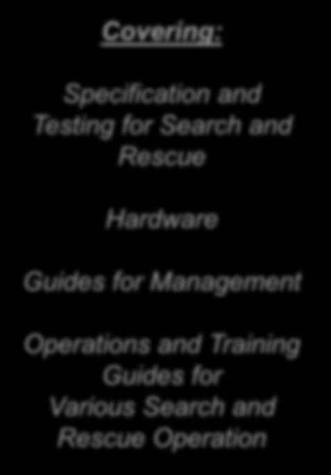 Guide for Training of suas Pilots and Crew Members for Land Search and Rescue Covering: Specification and Testing for