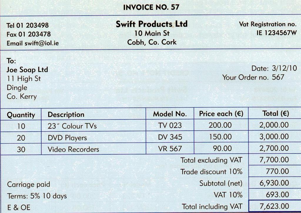 Discount is subtracted VAT is added The invoice is the
