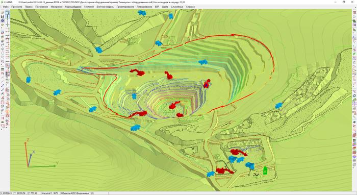 K-MINE integration with the dispatch systems Visualization of