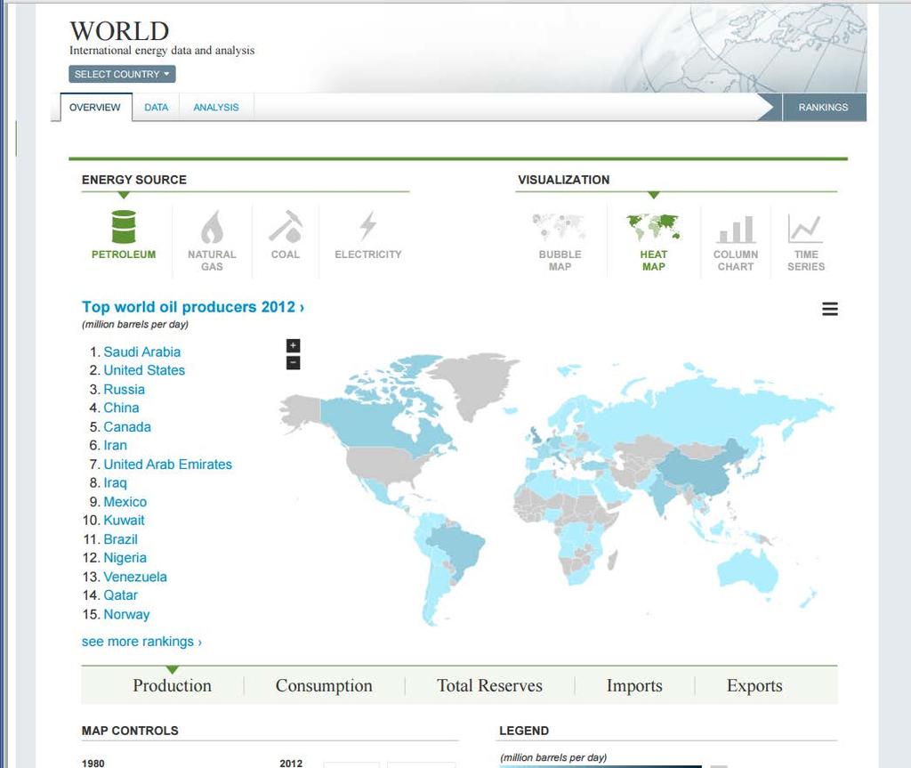 Upcoming: improved international energy web presence New data browser to replace IES Better map-based