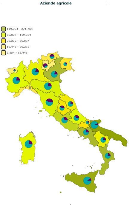 Agricultural holdings SOME NUMBERS OF THE ITALIAN AGRICULTURE (source Agricultural census 2010, data in millions) Agricultural holdings: 1,6 of which livestock holdings: 0,2 Utilized Agricultural