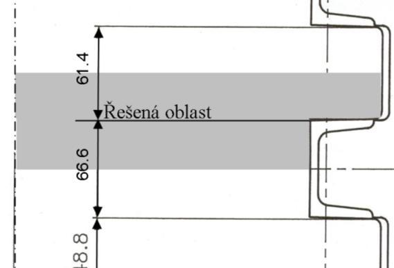 Fig. 13 Initial and final position of the rolls in the last path of rolling of a U-beam; FEM model for computation of thermal load in the rolling groove The thermal load of the deformation model is