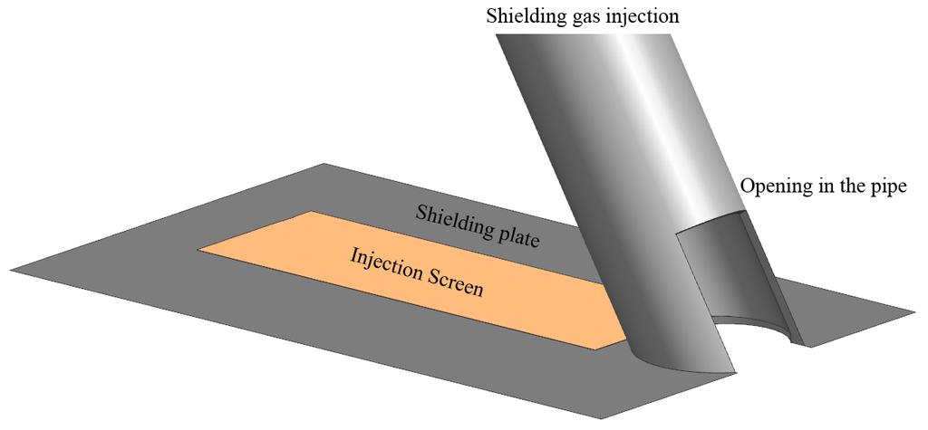 Fig. 1) to form an argon shielding screen covering the weld and preventing titanium from oxidizing during cooling.