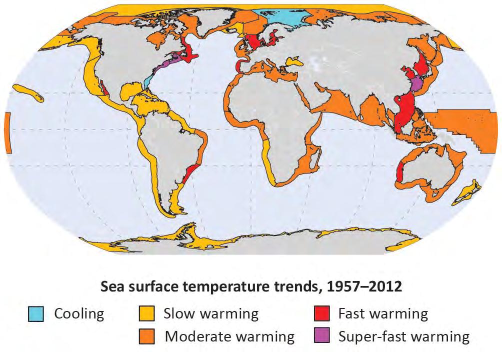 Produc8vity: Sea surface temperature (1957-2012) SSTs have increased in all but two LMEs since 1957. Three LMEs show super-fast warming (increase of up to 1.