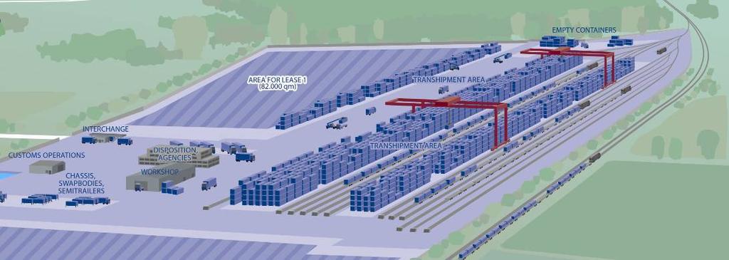 Main Developments OPTIMIZING RAIL OPERATIONS EXAMPLE: INLAND TERMINAL POSEN/POLAND Location Terminal Design Latest addition to HHLA s extensive intermodal network Connecting Hamburg, Bremerhaven and