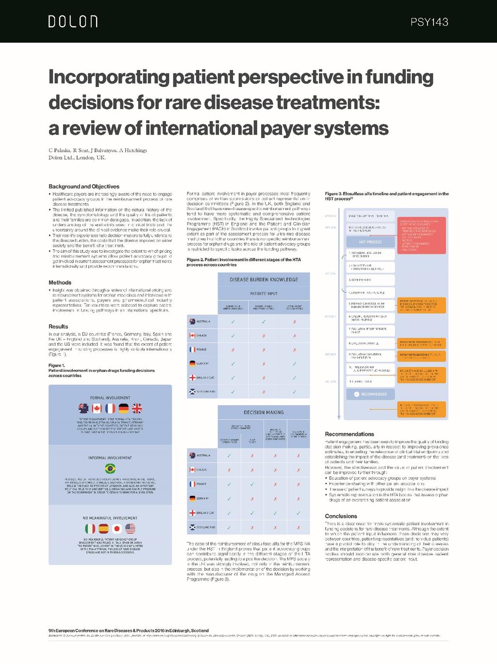 Incorporating Patient Perspective in Funding Decisions for Rare Disease Treatments Educate payers long before drug approval Burden of disease on patient and