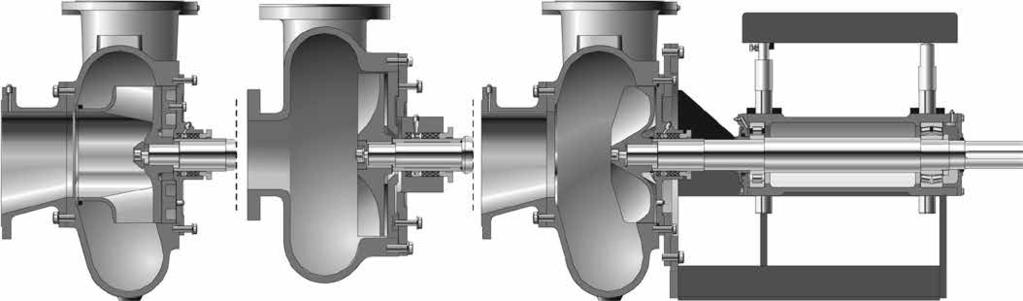 The Sala series of horizontal torque flow pumps type STHM The STHM pumps are also available with alternative impeller designs which allow optimum adaption to different media - from heavy suspensions