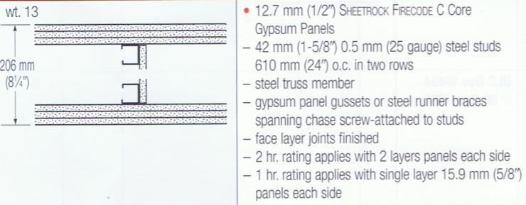 Page 6 of 8 Inter-noise 2014 2.4 continued The highest rated acoustical performance amongst the numerous fire rated shaft walls has an STC of 58, which in some cases, is not sufficient.