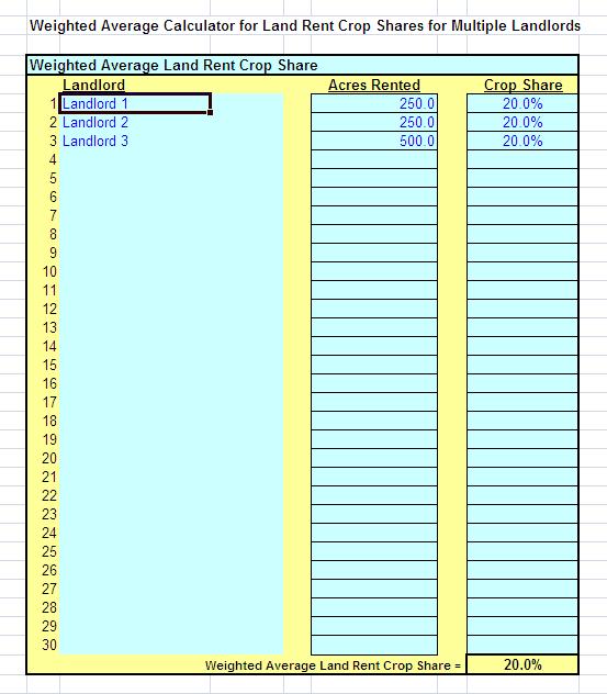 Worksheet # 10: Calculating Weighted Average for Land Rents The weighted average for land rent (H36) for up to 30 landlords (C6 to C35) is identified by the amount of acres that the producer rents(f6