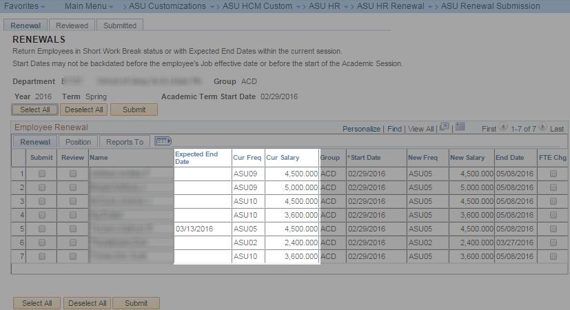 Renewal Page The renewal page will list employees within the department code/pay group selected on the search page.