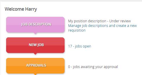 Posting Jobs to TC Careers *To be completed after Requisition has been approved* STEP 1: What you need to do After Requisition has been approved by all parties, you will need to post the job to the