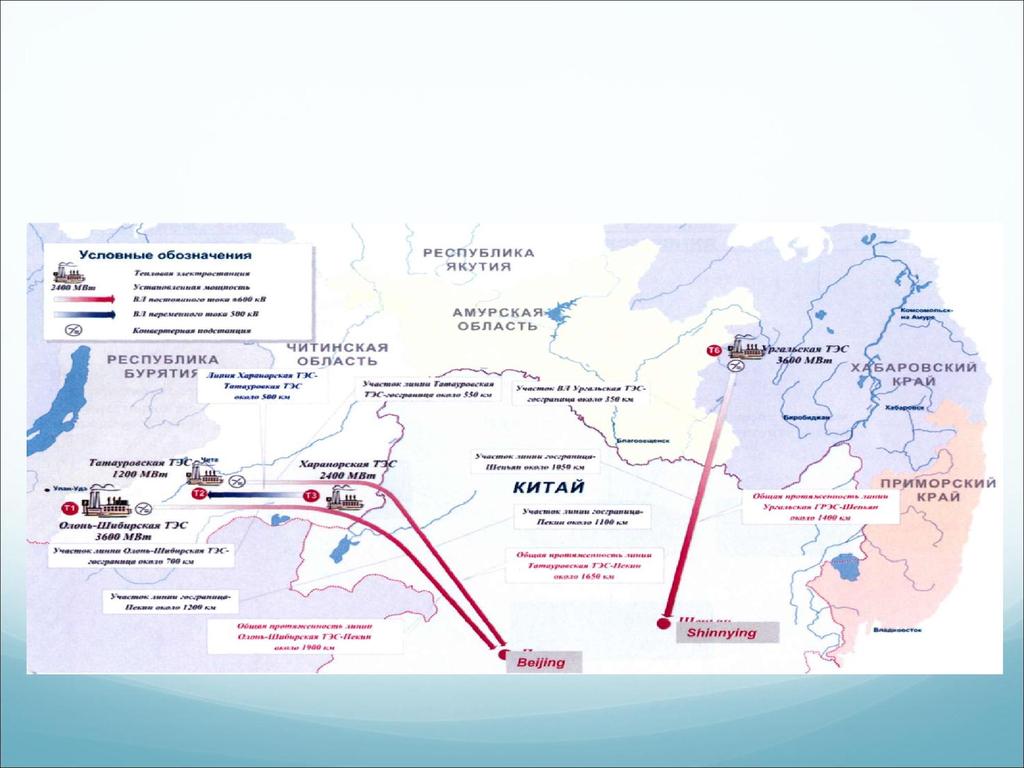 POSSIBLE LARGE-SCALE ELECTRICITY EXPORT FROM RUSSIA