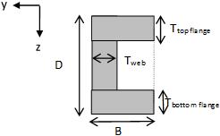 Concrete Design - Eurocode 2 u 0 = B + 2xT flange + T stem + Sqrt ((D 2 stem +(D-T stem ) 2 ) + Sqrt((B-T stem -D stem ) 2 +(D-T stem ) 2 ) Bounding