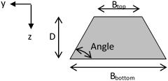 bound = D Sin(180-Angle) x T Cos(180-Angle) Bounding rectangle B bound = B + D Cos(180-Angle) Bounding rectangle perimeter - u 0bound = 2 x (D bound + B