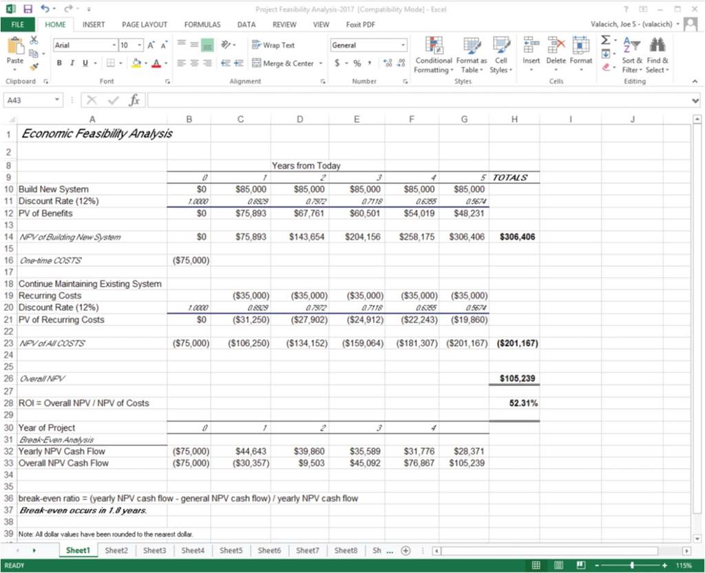 DEVELOPING A PRELIMINARY BUDGET FIGURE 3-14 A financial cost and benefit analysis for a systems development project