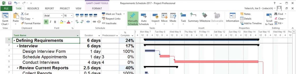 MONITORING PROGRESS WITH A GANTT CHART FIGURE 3-16 Gantt chart with tasks 3 and 7 completed and task 8 partially completed (Source: Microsoft