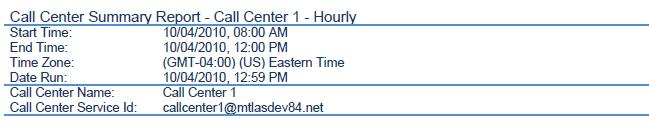 Element Time Zone Date Run Call Center or DNIS information The time zone is displayed in a localized format, for example, (GMT- 04:00) (US) Eastern Time.