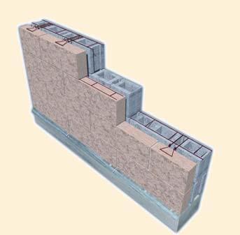 Horizontal Joints Continuous horizontal joint reinforcement is recommended in exterior wythe every 16.