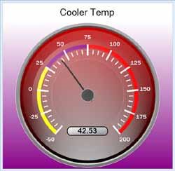 Selected Features of Element Monitor Temperatures and Humidity Effortlessly Element uses a variety of devices to monitor the temperature