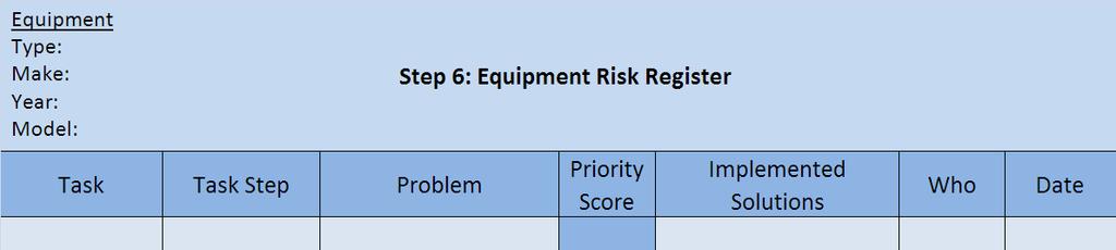 Step 6: Equipment Risk Register Step 6, the final step, is the Equipment Risk Register. This step should be completed by the OEM in preparation for the hand-over before commissioning the equipment.