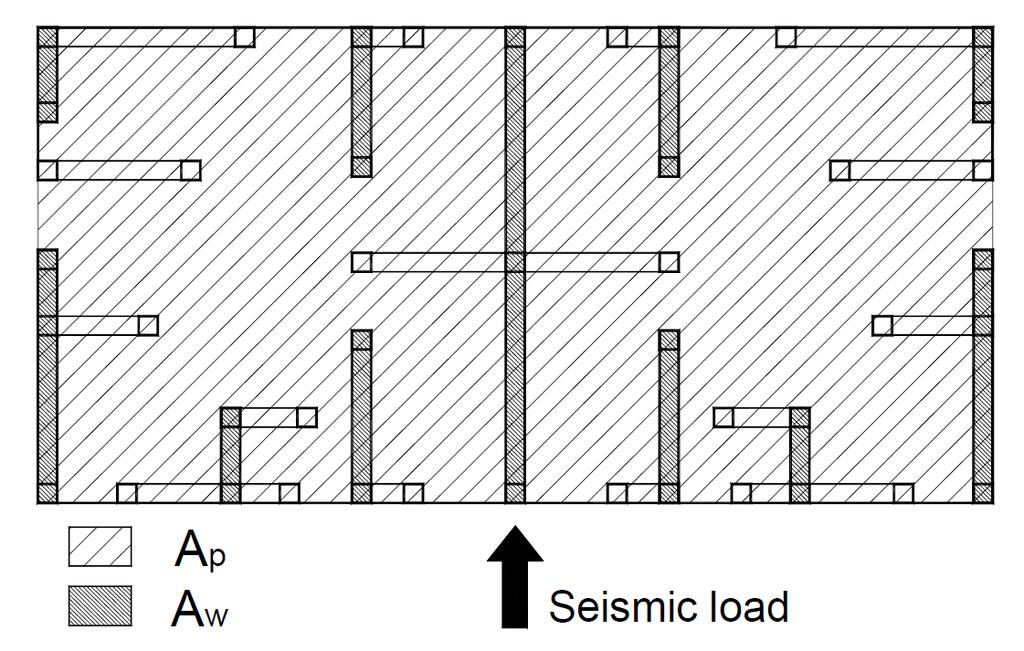 Wall Density Wall density value should be determined for both directions of the