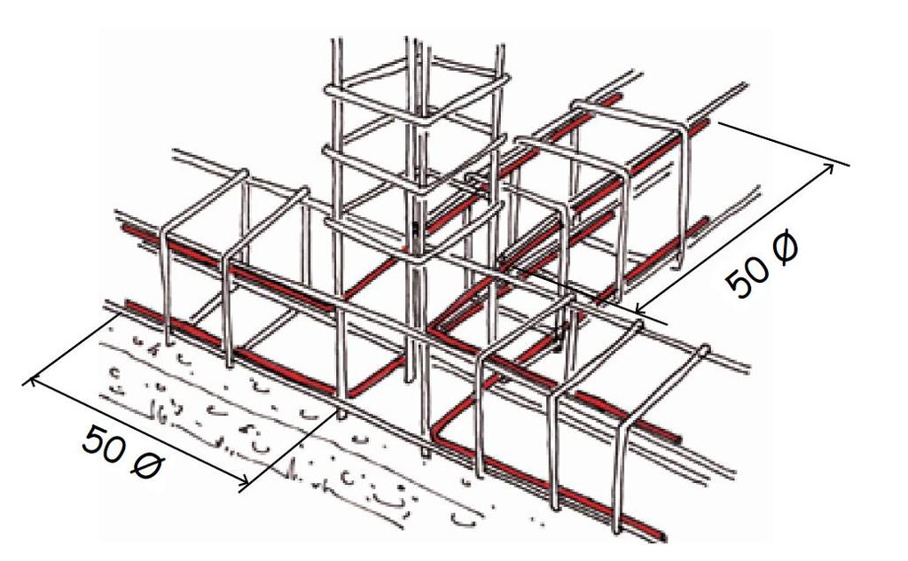 Construction of Reinforced Concrete Tie-beam