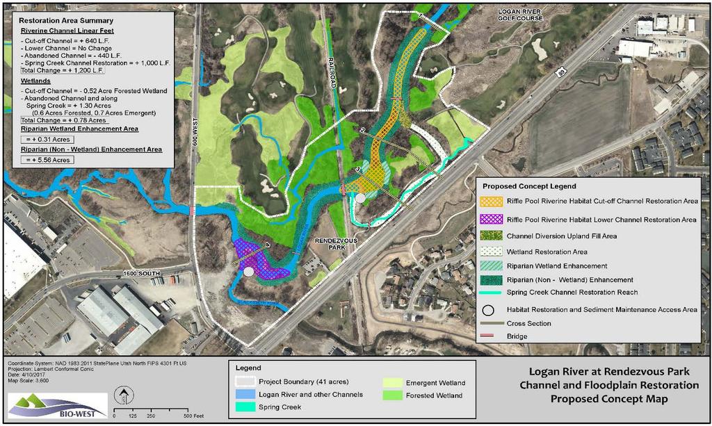 Management Strategies to Improve Riparian Vegetation Conditions Logan River Restoration in this reach involves