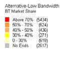 the London area. Operators network reach 6.77 As noted above, we have already explained our network reach analysis and its conclusions in our discussion of the wholesale low bandwidth TISBO market.