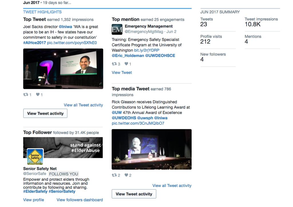 Advanced Twitter Using Twitter Analytics Getting to Know the Home Page Cont. Below the 28 day summary you will find month-by-month snapshots of your top activity.