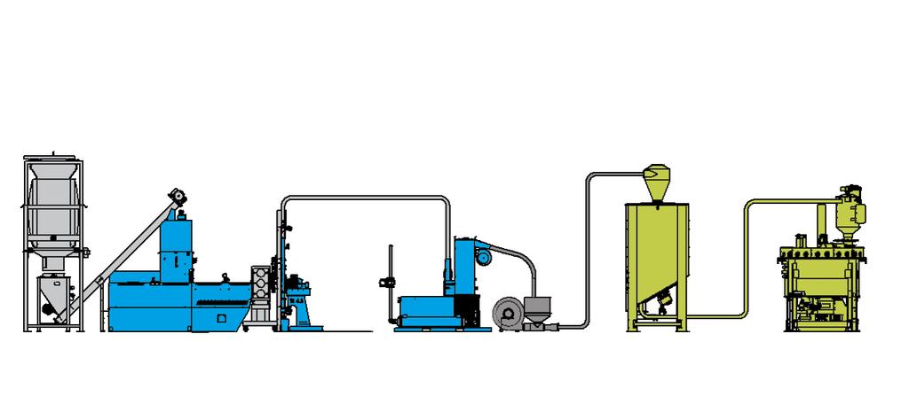 G MOBY works through two main phases: the phase of recovery of waste products that are processed into granules and the phase where the granules are heat treated with a system of SSP (Solid State