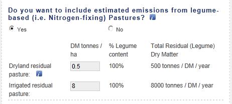 Emissions from the spreading of Intensives wastes on soils If the farm includes a Feedlot and/ or Piggery enterprise, and either Manure Management System(s) include the