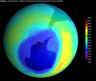 The problem Ozone layer depletion CO 2 higher now than in last 400,000 years CO 2 emissions are